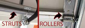 Rollers Struts